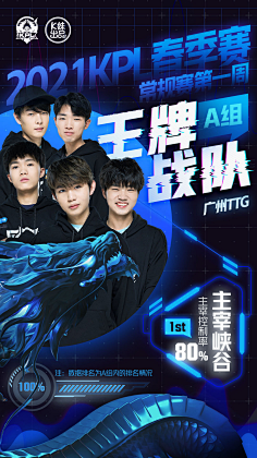 以不同的方 以不同的方